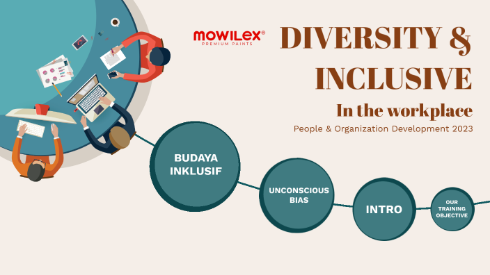 Materi Training - Diversity And Inclusive In The Workplace By Alika ...