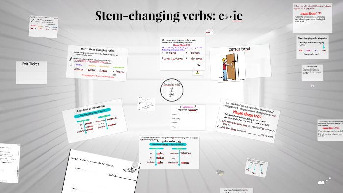 stem-changing-verbs-e-ie-by-kris-ten