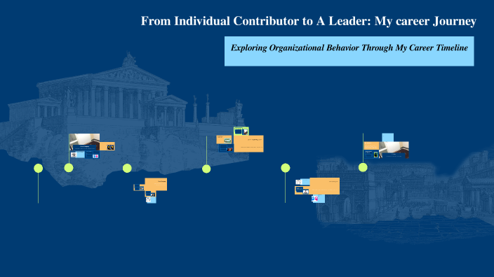 My career journey by Katherine xu on Prezi