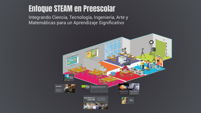 Enfoque STEAM en Preescolar by NATALY ANDREA DIAZ MUÑOZ on Prezi