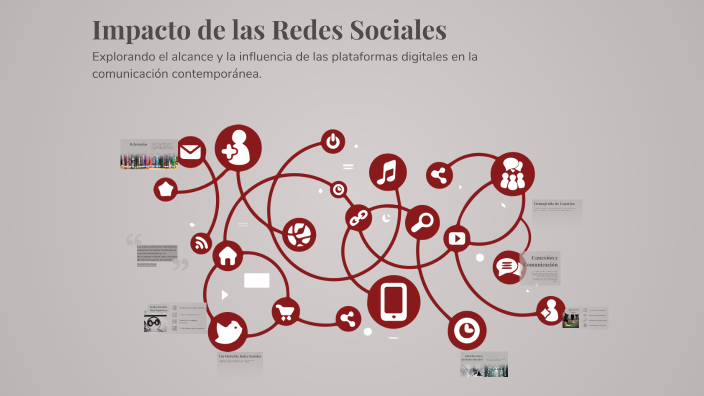 Impacto de las Redes Sociales by Jeniffer Echeverría on Prezi