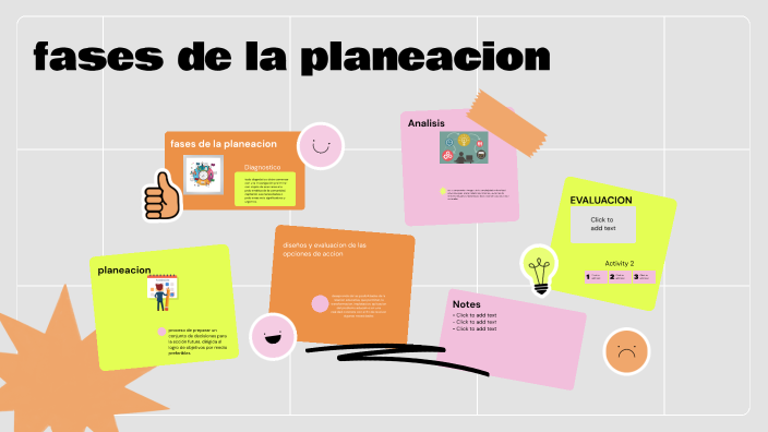 fases de la planeacion by Carolina Lizeth Alberto Dominguez on Prezi