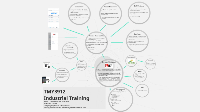 Industrial Training By Fauzan Zain On Prezi Next