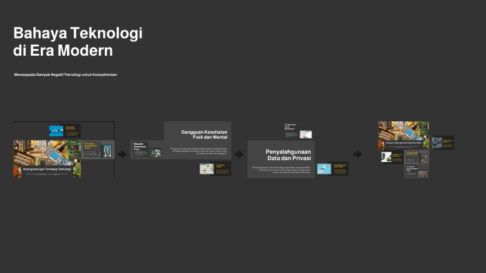 Bahaya Teknologi di Era Modern by Shabrina Dwi Maharani on Prezi