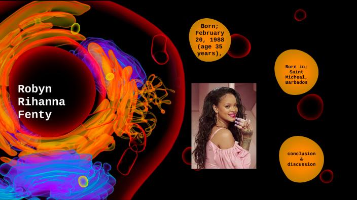 Black History Project by Ty'nazia Robinson on Prezi