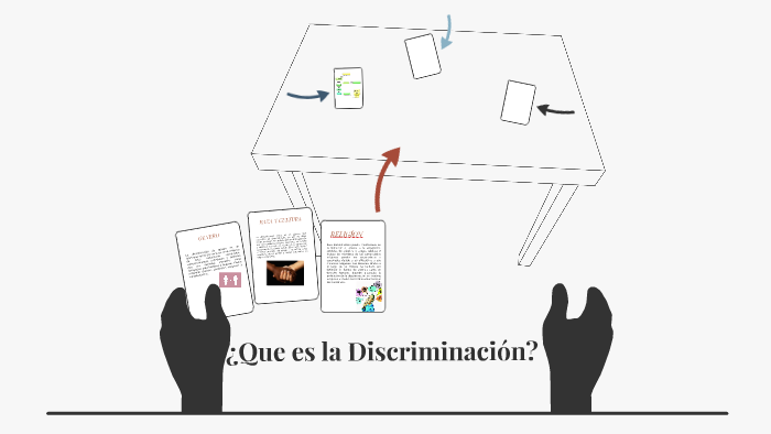 DISCRIMINACION by saida andrea gonzalez de hoyos on Prezi
