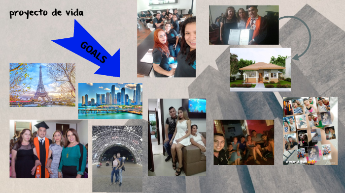 MI PROYECTO DE VIDA by Ever Hernandez on Prezi