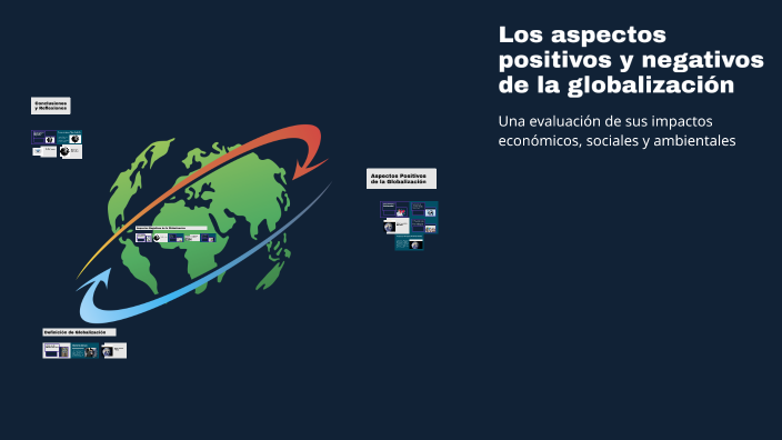 Los aspectos positivos y negativos de la globalización by hugo luna on ...
