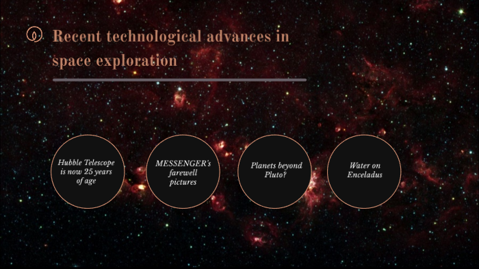 Recent technological advances in space exploration by Павел Крынский on