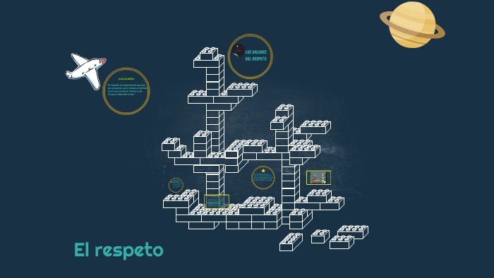 LOS VALORES DEL RESPETO by Carlos Coronado Carazas on Prezi