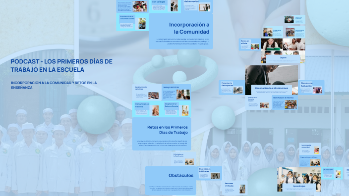 PODCAST - LOS PRIMEROS DIAS DE TRABAJO EN LA ESCUELA by Maria Lucero ...
