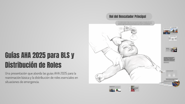 Aha Roles Guías AHA 2025 para BLS y Distribución de Roles by angela murcia on Prezi