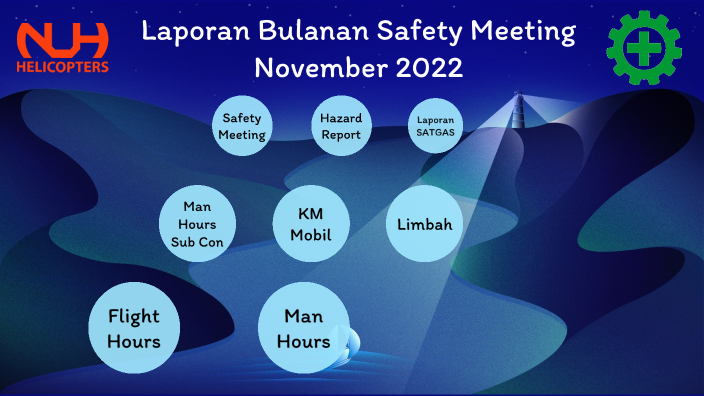 Safety Meeting November 2022 By Dewanti Rachmadillah On Prezi Safety Meeting November 2022 By Dewanti Rachmadillah On Prezi