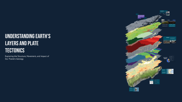 Understanding Earth's Layers and Plate Tectonics by bruna terpins on Prezi
