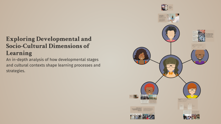 Exploring Developmental and Socio-Cultural Dimensions of Learning by ...