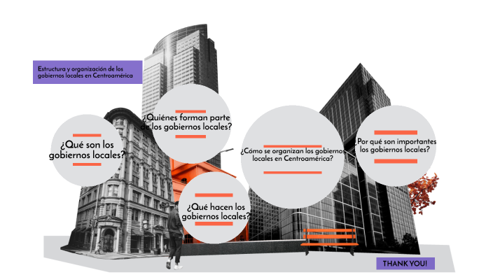 Estructura y organización de los gobiernos locales en Centroamérica 5to ...