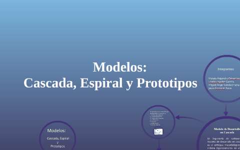 Modelos: Cascada, Espiral y Prototipos by Moises Alejandro Cervantes  Morales on Prezi Next