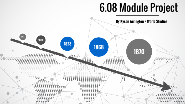 6.08 Module Project by Kyson Arrington on Prezi