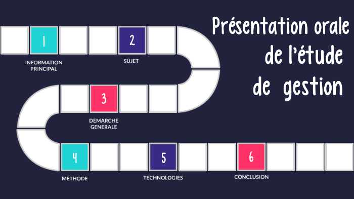 Oral De Gestion 1ère Stmg 2022 Annulé