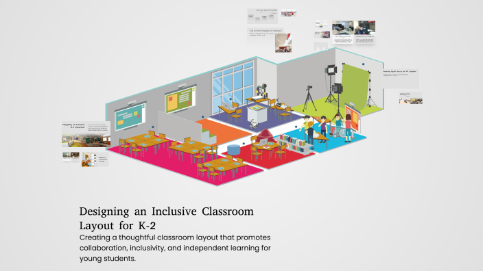 Designing an Inclusive Classroom Layout for K-2 by Nicole Kolsbun on Prezi
