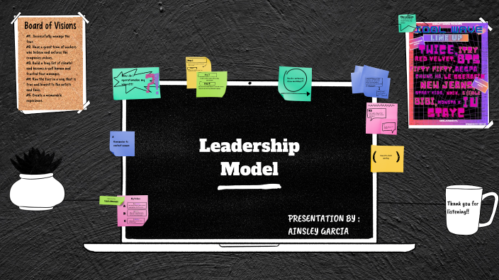 Leadership Model by Ainsley Garcia on Prezi