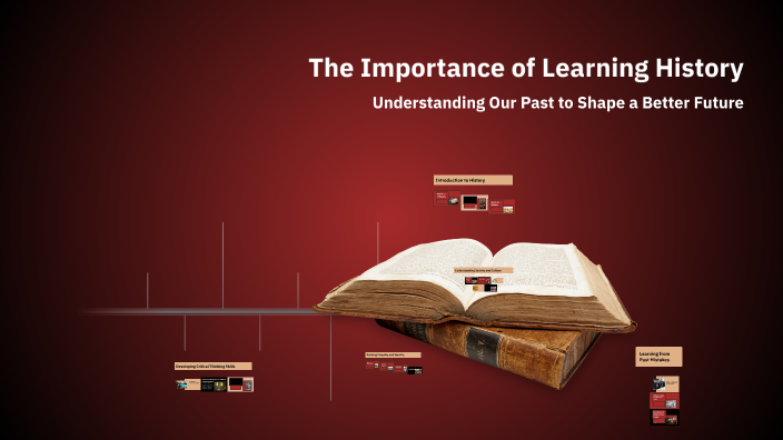 The Importance of Learning History by Ada Rachel on Prezi