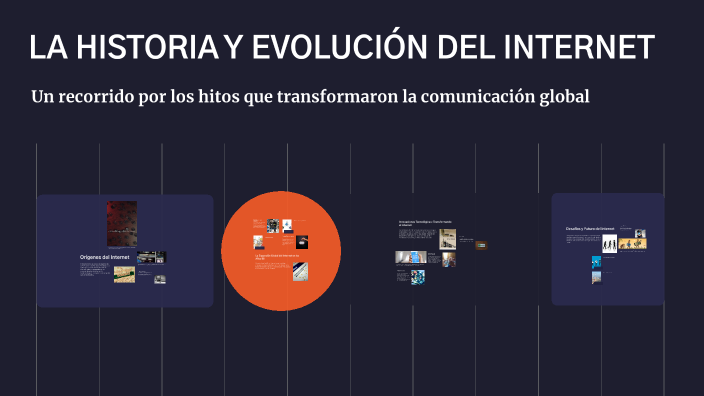 LA HISTORIA Y EVOLUCIÓN DEL INTERNET by BRAYAN OSMAR LOMELI HERNANDEZ ...