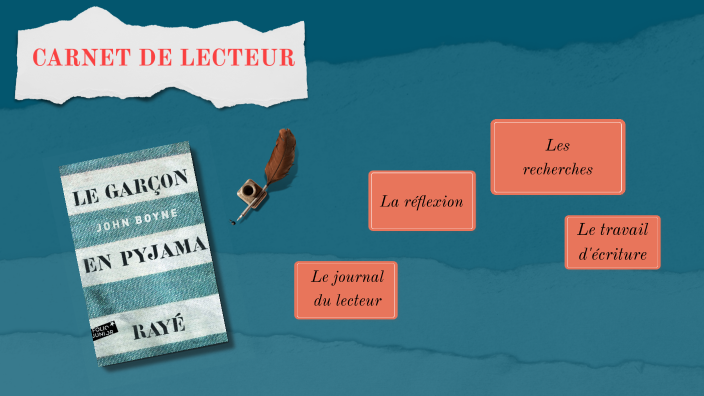 le carnet de lecteur by ylann stosse on Prezi