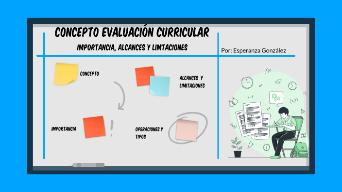 Concepto evaluación curricular by ESPERANZA GONZALEZ on Prezi