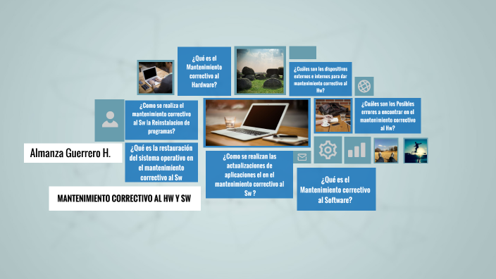 MANTENIMIENTO CORRECTIVO AL HW Y SW by Hector Almanza Guerrero on Prezi