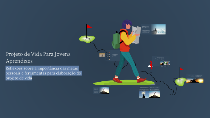 Projeto de Vida - Aula 1 by Gabriela Correia Gomes da Silva on Prezi