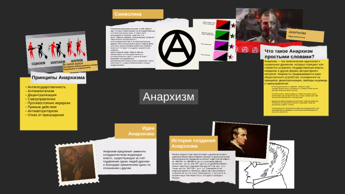 Кто придумал анархизм. Кто придумал анархизм