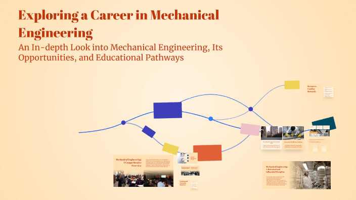 Exploring a Career in Mechanical Engineering by Jacob Juday on Prezi