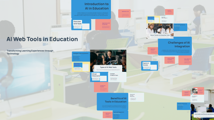 AI Web Tools in Education by ALIKI MIKA on Prezi