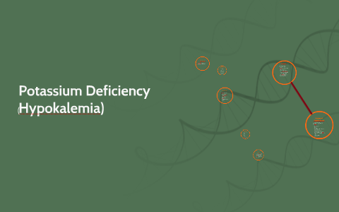 Hypokalemia(Potassium Deficiency) Symptoms & Treatment