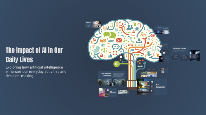 The Impact of AI in Our Daily Lives by karhik poiuytr on Prezi