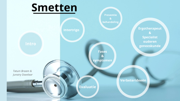 Smetten By Jyna Da On Prezi