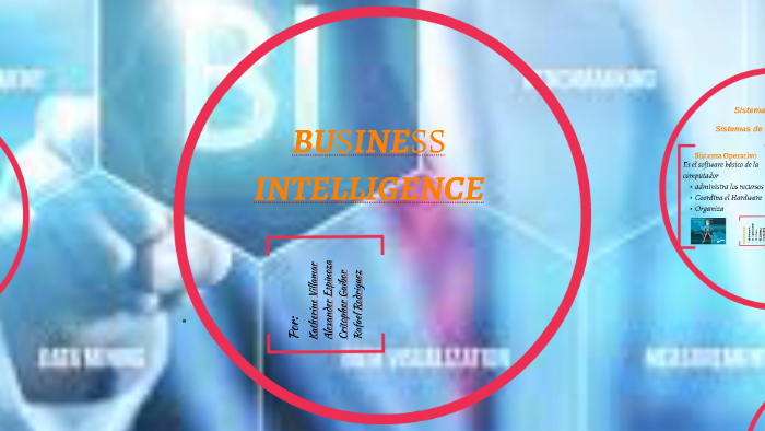 BUSINESS INTELLIGENCE by alex Espinoza on Prezi