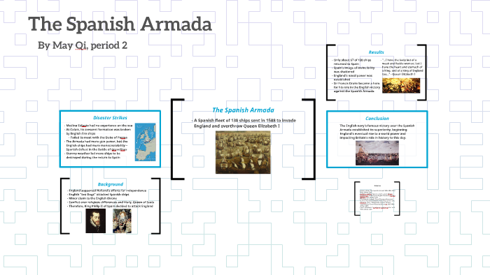 The Spanish Armada by May Qi on Prezi