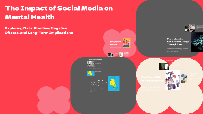 The Impact of Social Media on Mental Health by aira mae estrada on Prezi