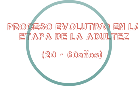 etapa de la adultez (20 - 60 años) by Betsabe Ayala on Prezi