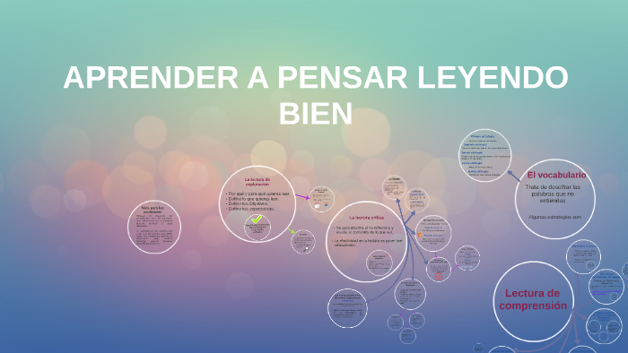 APRENDER A PENSAR LEYENDO BIEN by hugo alejandro perez molina on Prezi