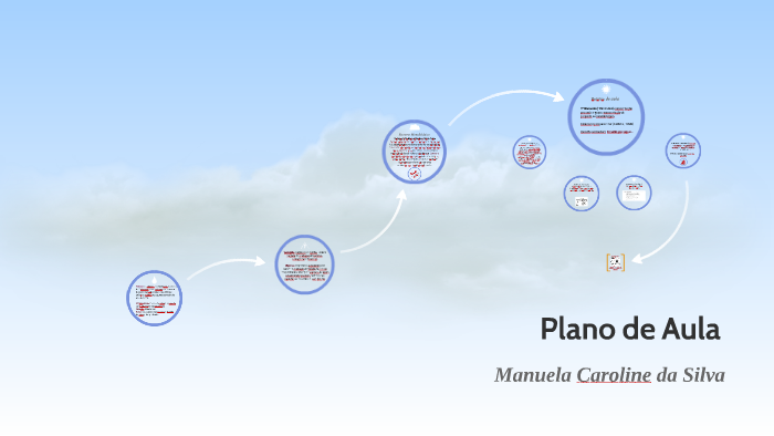 Plano de Aula by Manuela Silva on Prezi