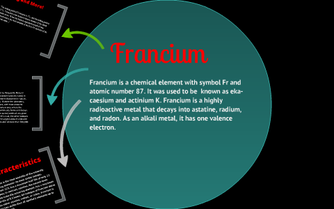francium uses