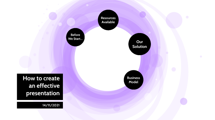 How to create an effective presentation by shreya chopra on Prezi