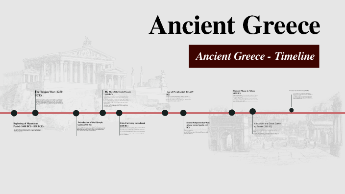 Ancient Greece by Madison Prendergast on Prezi