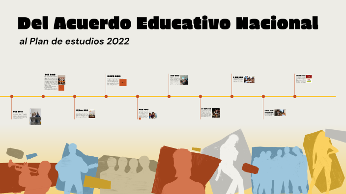 Del Acuerdo Educativo Nacional al Plan de estudios 2022 by Johana ...