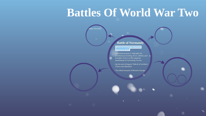 Battles Of World War Two by Chasity Kellogg on Prezi