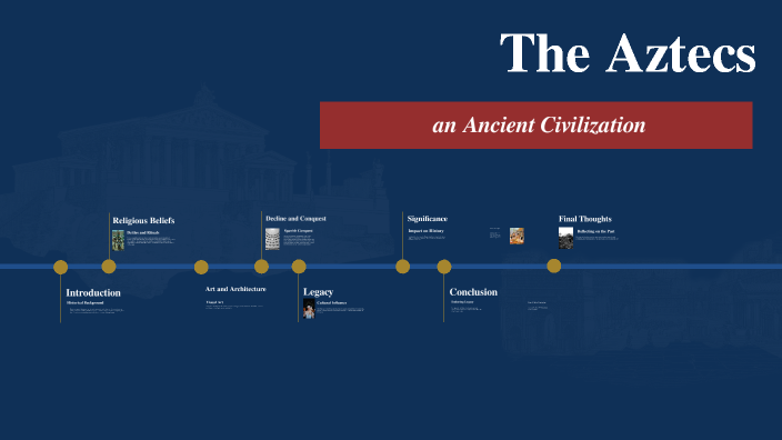 The Aztecs by luis Hernandez on Prezi