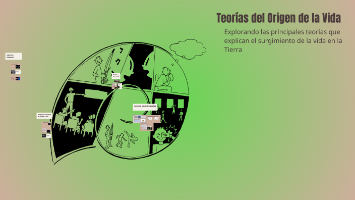 Línea del Tiempo de las Teorías del Origen de la Vida by Florencia ...